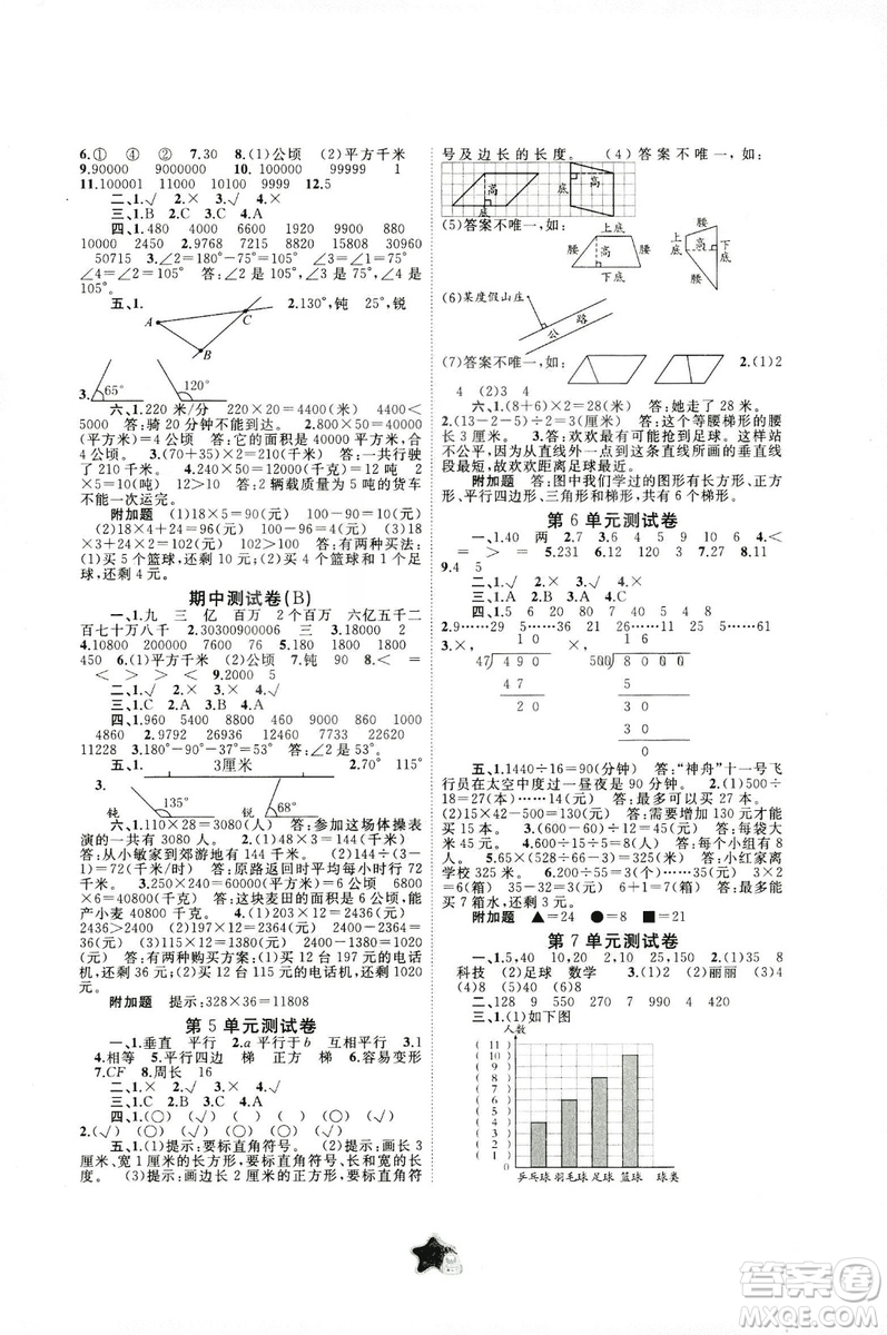 2018秋新課程學(xué)習(xí)與測(cè)評(píng)單元雙測(cè)四年級(jí)數(shù)學(xué)上冊(cè)A版人教版答案