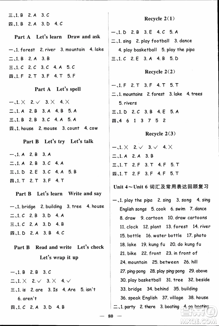 2018秋陽光同學五年級上冊英語課時優(yōu)化作業(yè)人教版參考答案