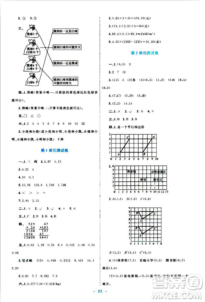 2018年新課標(biāo)小學(xué)同步學(xué)習(xí)目標(biāo)與檢測5年級數(shù)學(xué)上冊人教版答案