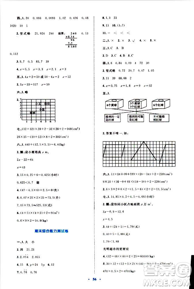 2018年新課標(biāo)小學(xué)同步學(xué)習(xí)目標(biāo)與檢測5年級數(shù)學(xué)上冊人教版答案