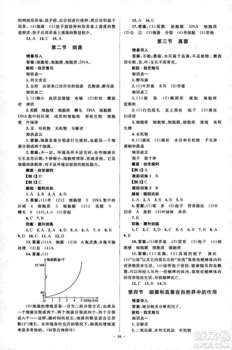 2018人教版新課標(biāo)初中同步學(xué)習(xí)目標(biāo)與檢測八年級生物上冊參考答案