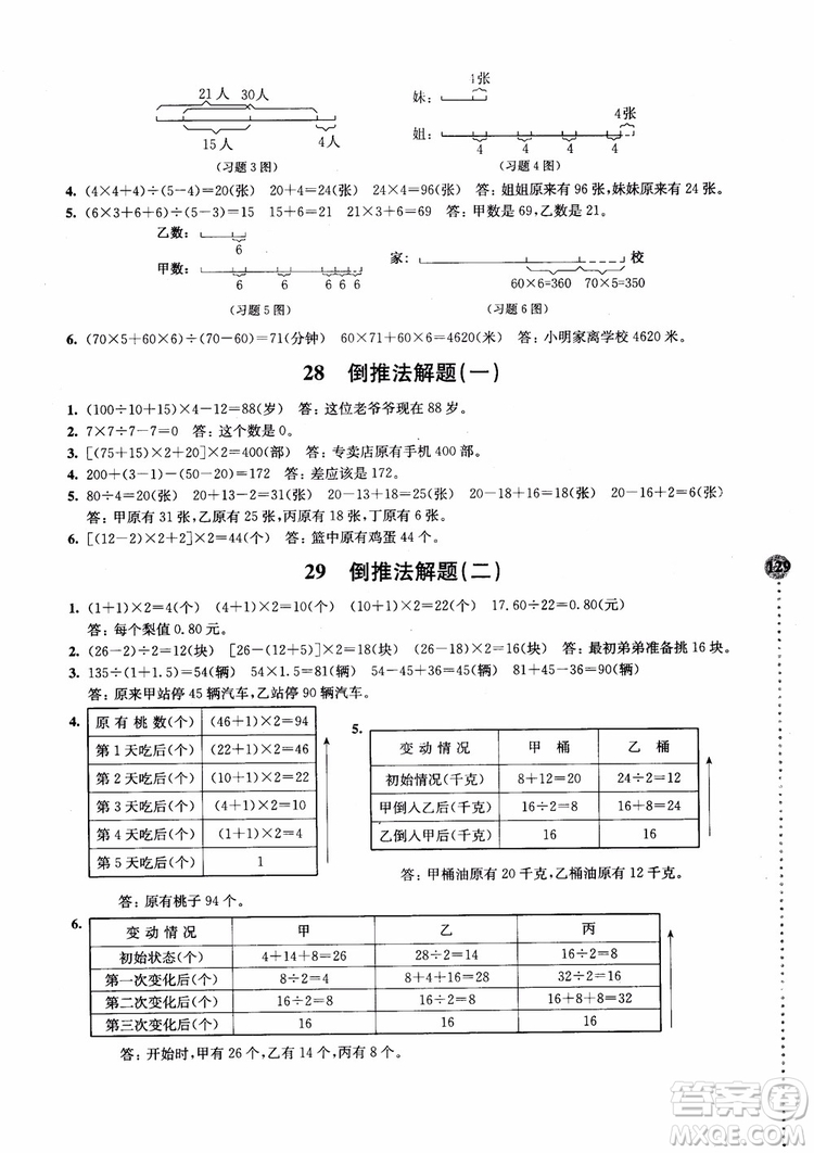 2018小學(xué)數(shù)學(xué)拓展學(xué)案60課5年級(jí)第5版參考答案