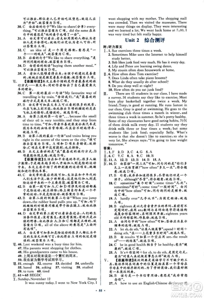 2018人教版新課標(biāo)初中同步學(xué)習(xí)目標(biāo)與檢測(cè)八年級(jí)英語(yǔ)上冊(cè)參考答案