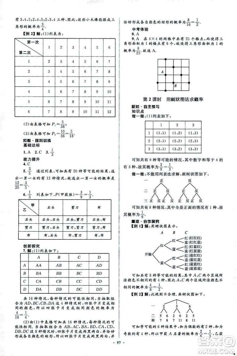 人教版2018新課標初中同步學習目標與檢測九年級數(shù)學全一冊參考答案