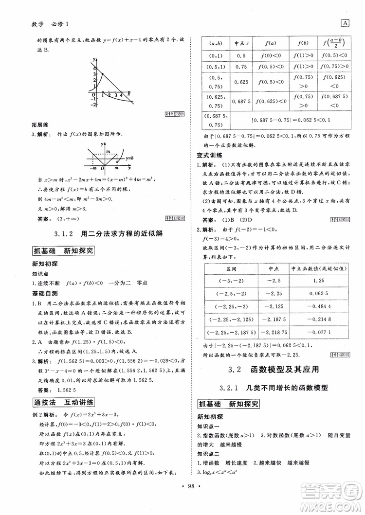 2019金版新學(xué)案高中新課標(biāo)同步導(dǎo)學(xué)高一數(shù)學(xué)必修1參考答案