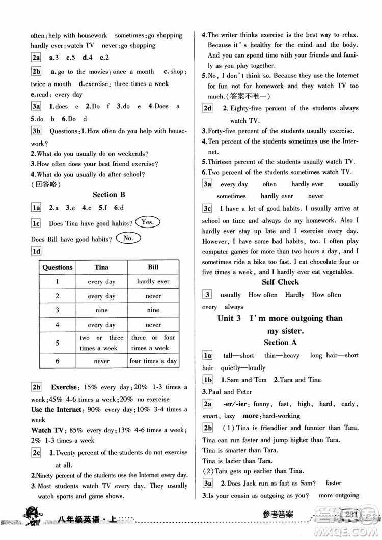 2018年狀元大課堂八年級上冊英語人教版參考答案