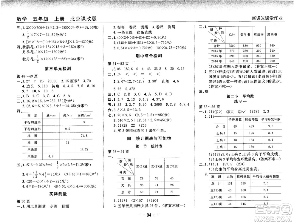 2018版新課改課堂作業(yè)五年級上冊數(shù)學(xué)北師課改版參考答案