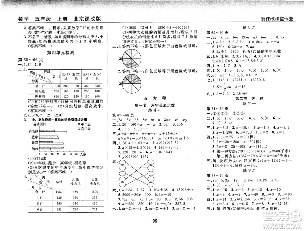 2018版新課改課堂作業(yè)五年級上冊數(shù)學(xué)北師課改版參考答案