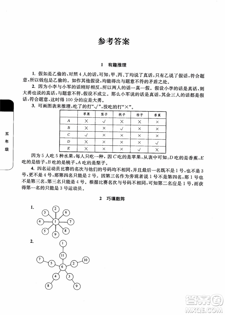 2018年津橋教育數學優(yōu)等生培優(yōu)60課5年級參考答案