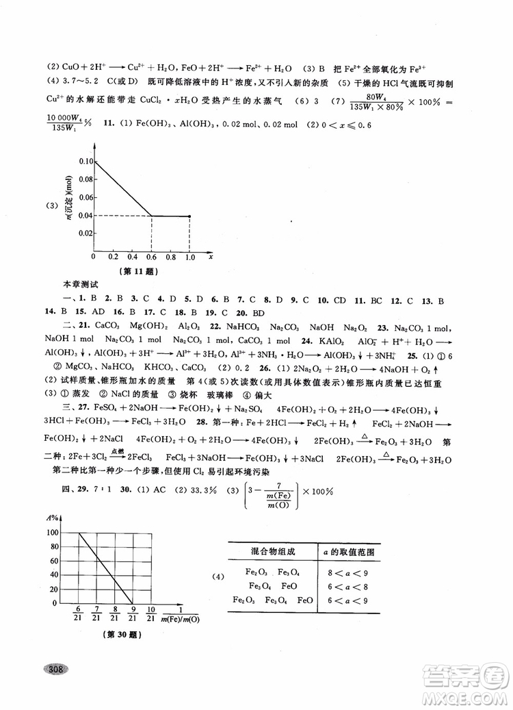 2018年高三年級(jí)新思路輔導(dǎo)與訓(xùn)練化學(xué)參考答案