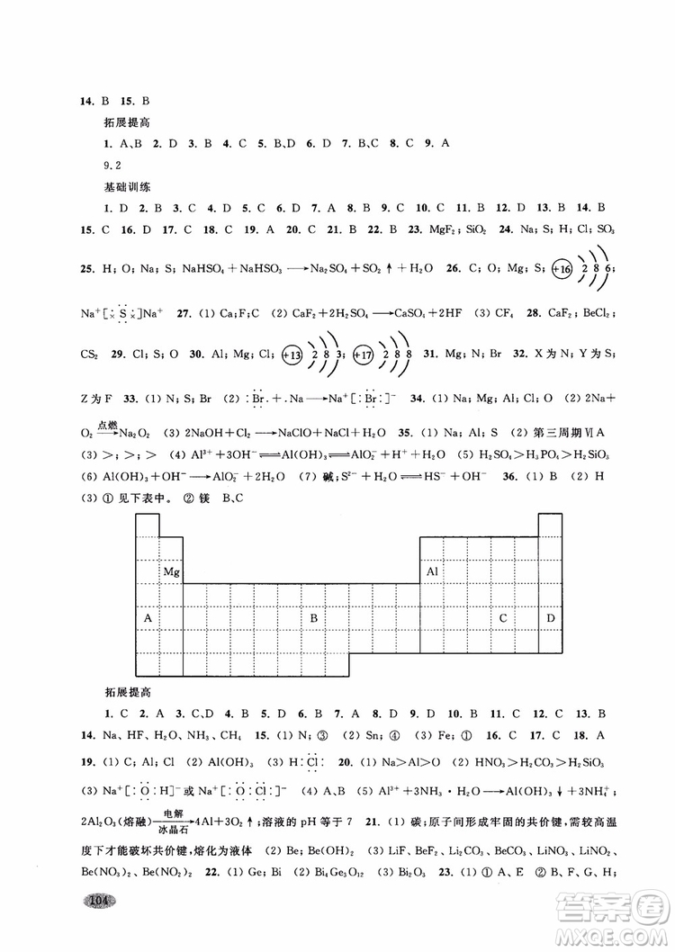 2018年新思路輔導與訓練化學高二上參考答案