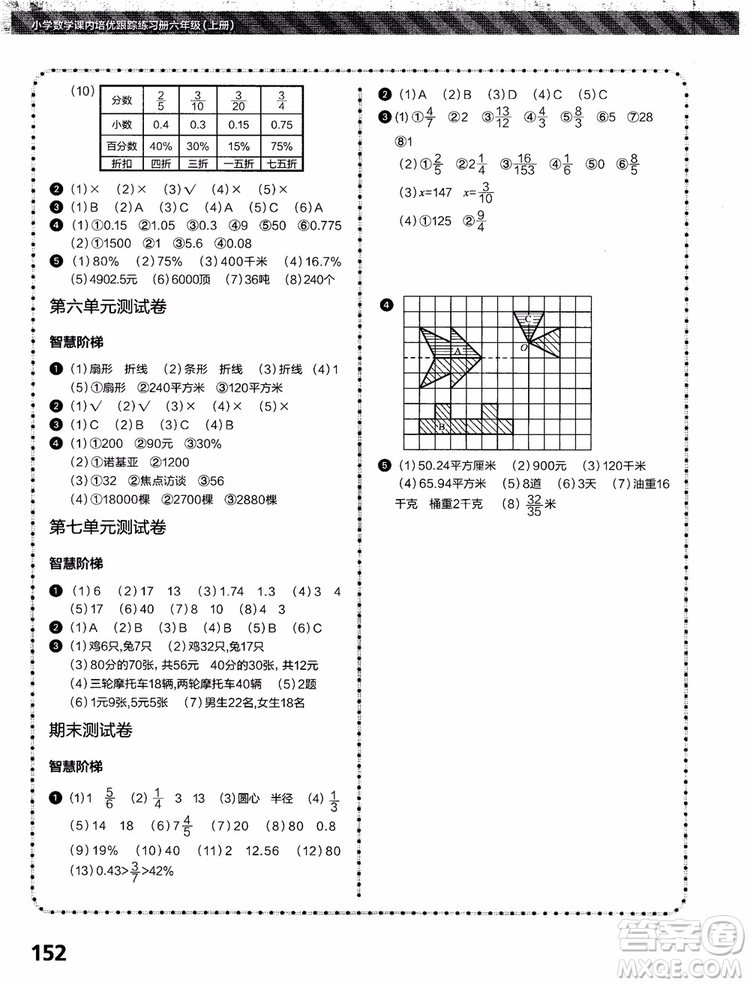 2018年小學(xué)數(shù)學(xué)課內(nèi)培優(yōu)跟蹤練習(xí)冊六年級上冊參考答案