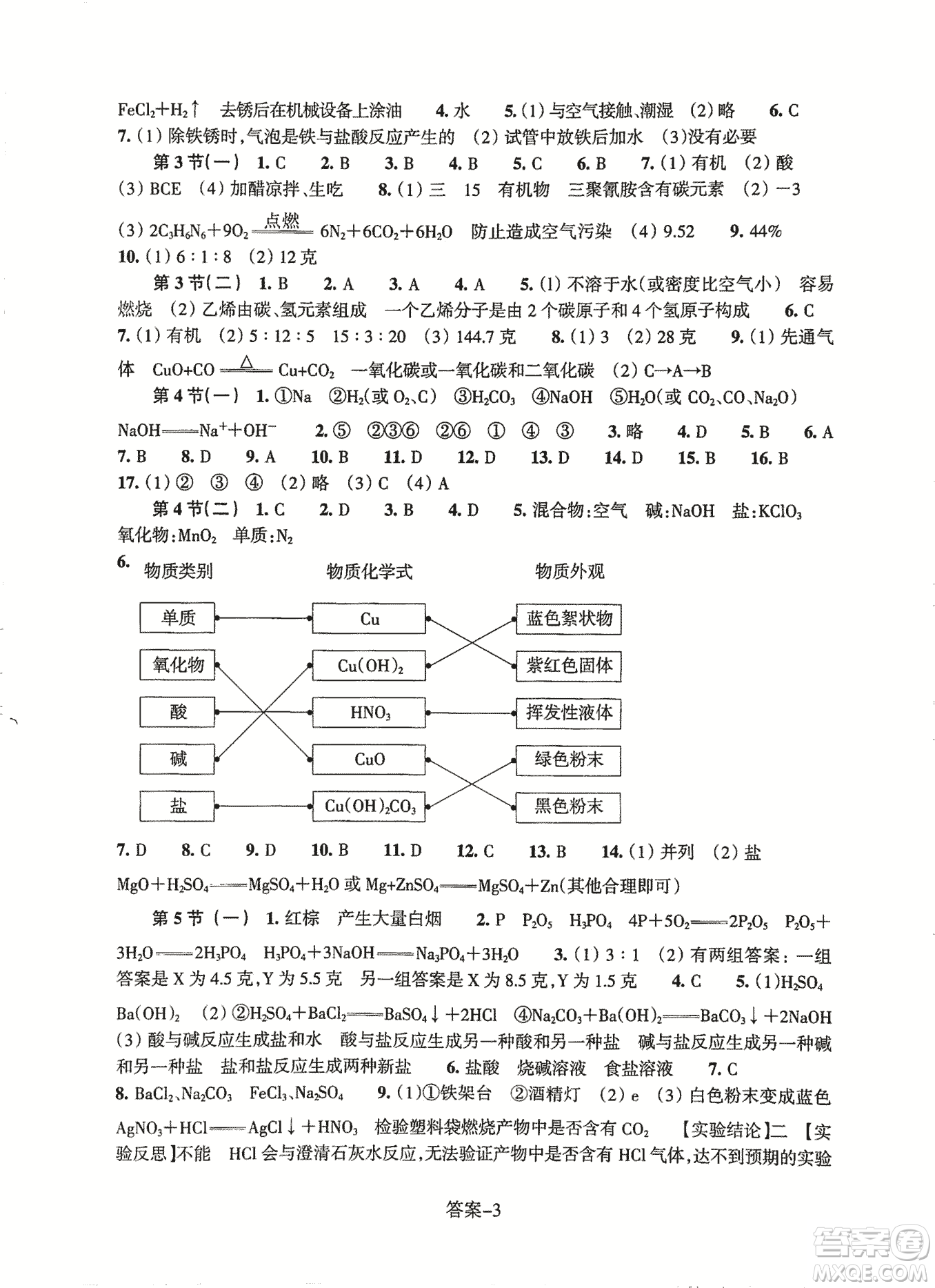 2018每課一練科學(xué)ZH版九年級(jí)上冊(cè)參考答案