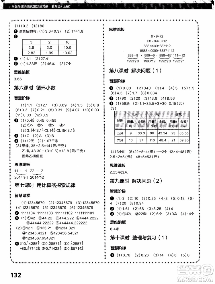 2018年學而思培優(yōu)小學數(shù)學課內培優(yōu)跟蹤練習冊五年級上冊參考答案