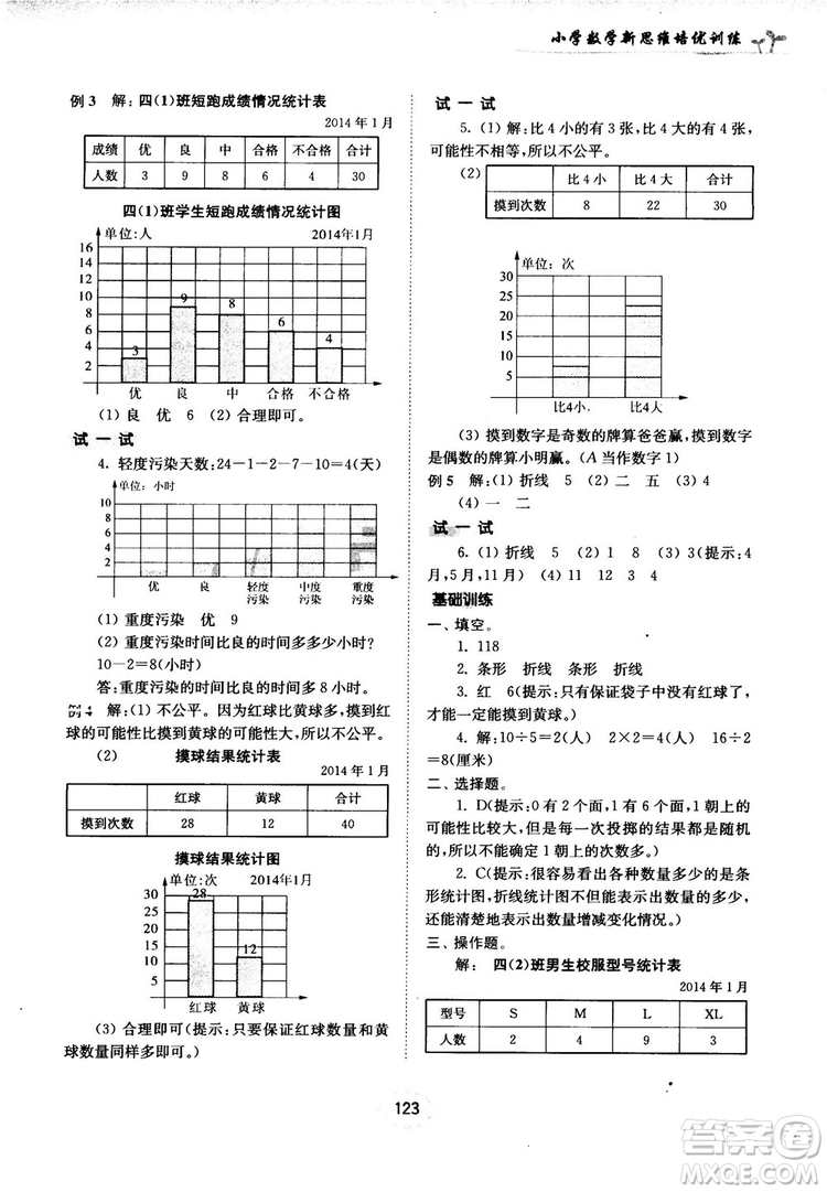 南大勵學(xué)新思維培優(yōu)訓(xùn)練數(shù)學(xué)四年級參考答案