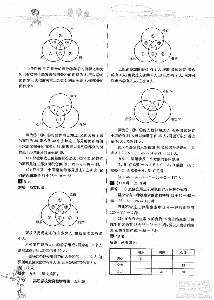 2018年高思學(xué)校競(jìng)賽數(shù)學(xué)導(dǎo)引五年級(jí)詳解升級(jí)版參考答案