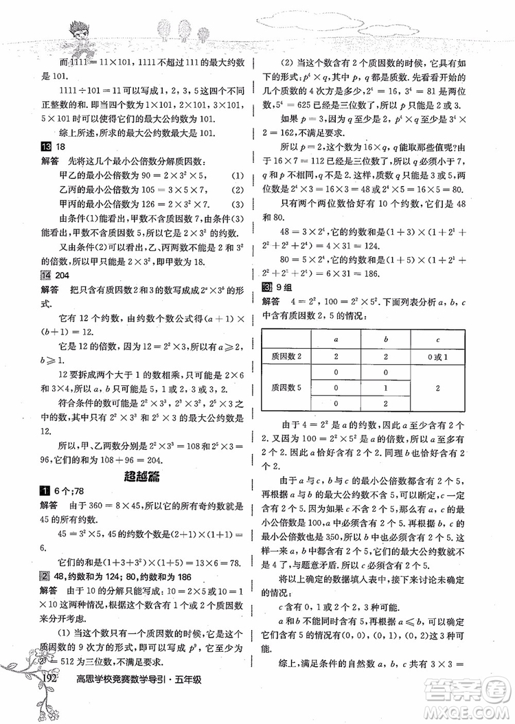 2018年高思學(xué)校競(jìng)賽數(shù)學(xué)導(dǎo)引五年級(jí)詳解升級(jí)版參考答案