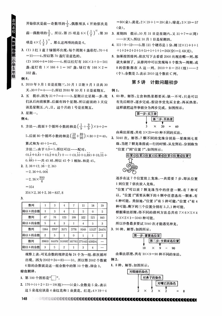 2018年南京出版社奧數(shù)輔導(dǎo)班小學(xué)五年級數(shù)學(xué)參考答案