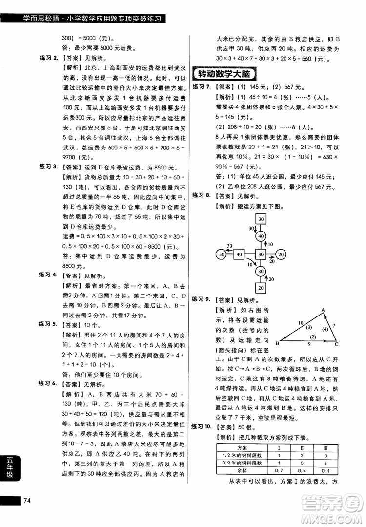 2018年學(xué)而思秘籍5年級(jí)小學(xué)數(shù)學(xué)應(yīng)用題專項(xiàng)突破練習(xí)冊(cè)參考答案