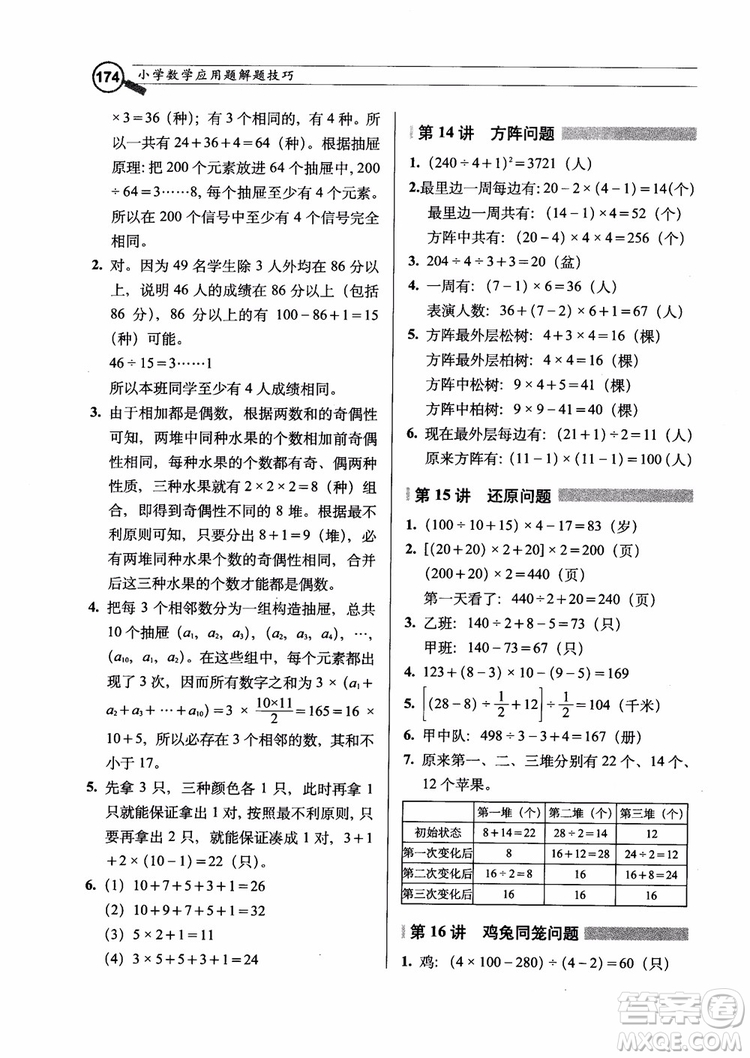 2018年小學數學應用題解題技巧參考答案