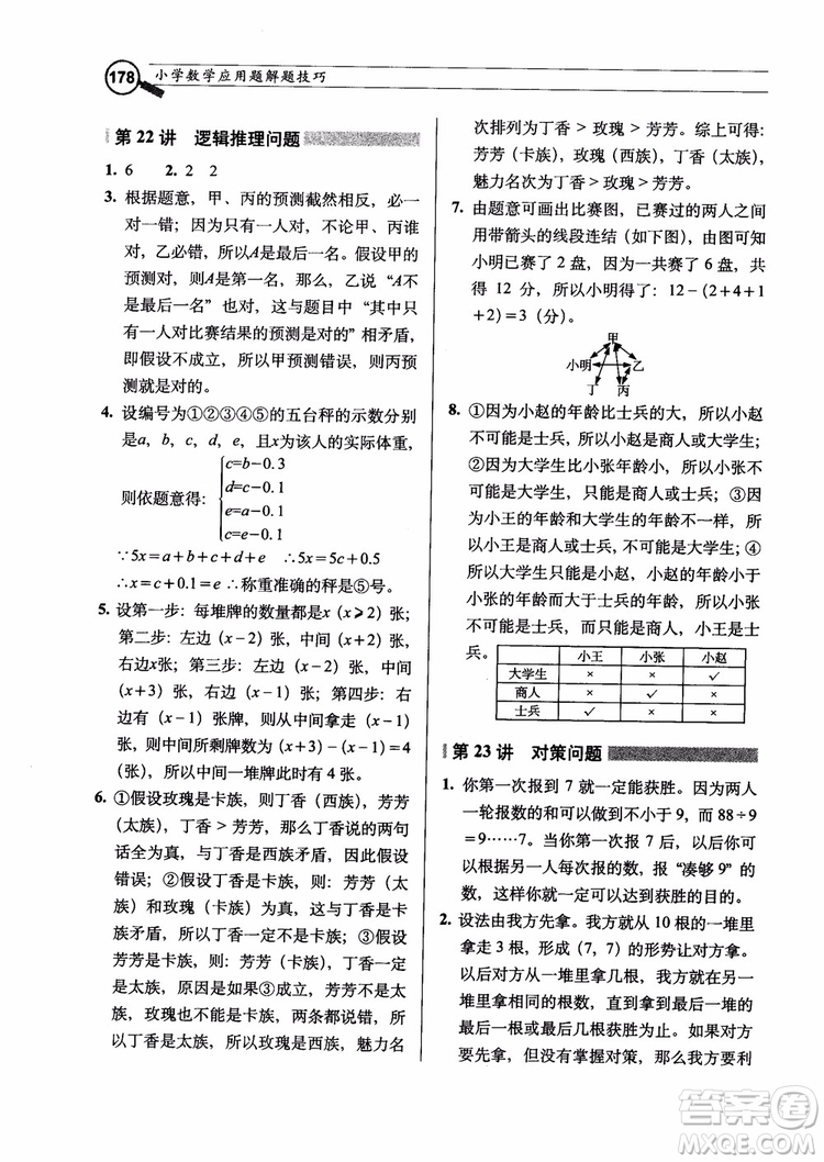 2018年小學數學應用題解題技巧參考答案