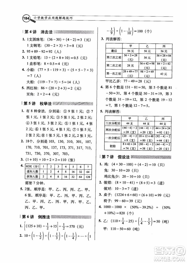 2018年小學數學應用題解題技巧參考答案