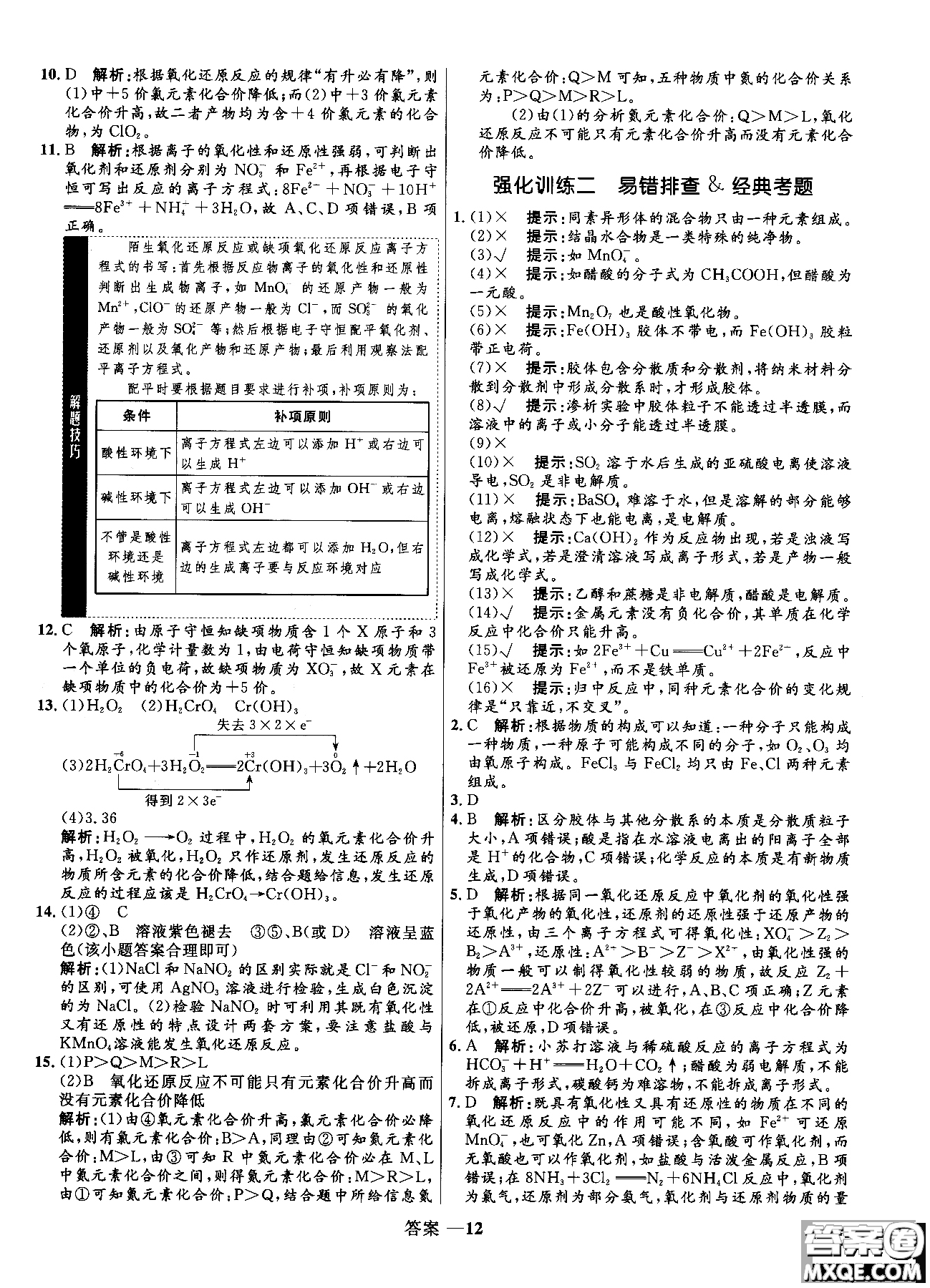 2018全新修訂高中同步測控優(yōu)化訓(xùn)練人教版化學(xué)必修1參考答案