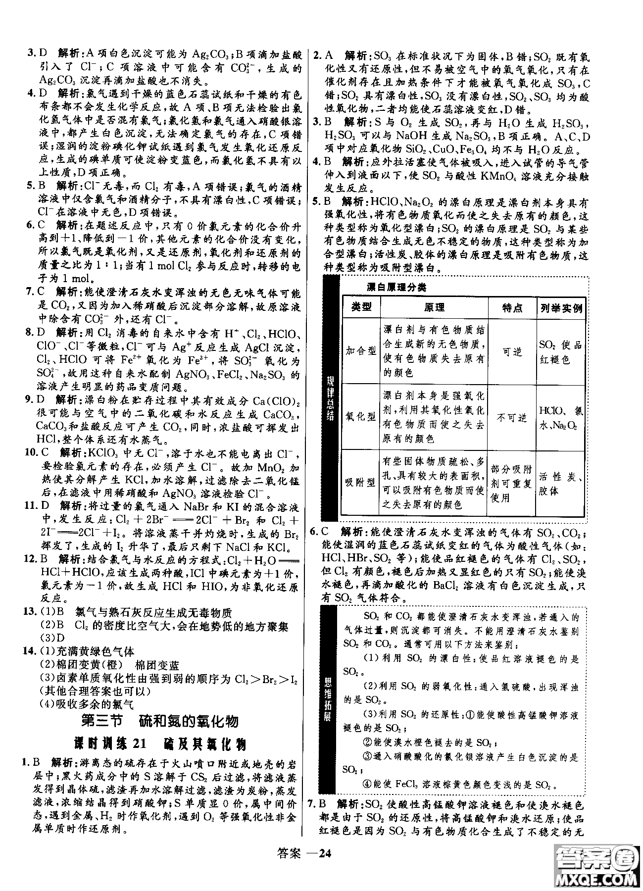 2018全新修訂高中同步測控優(yōu)化訓(xùn)練人教版化學(xué)必修1參考答案