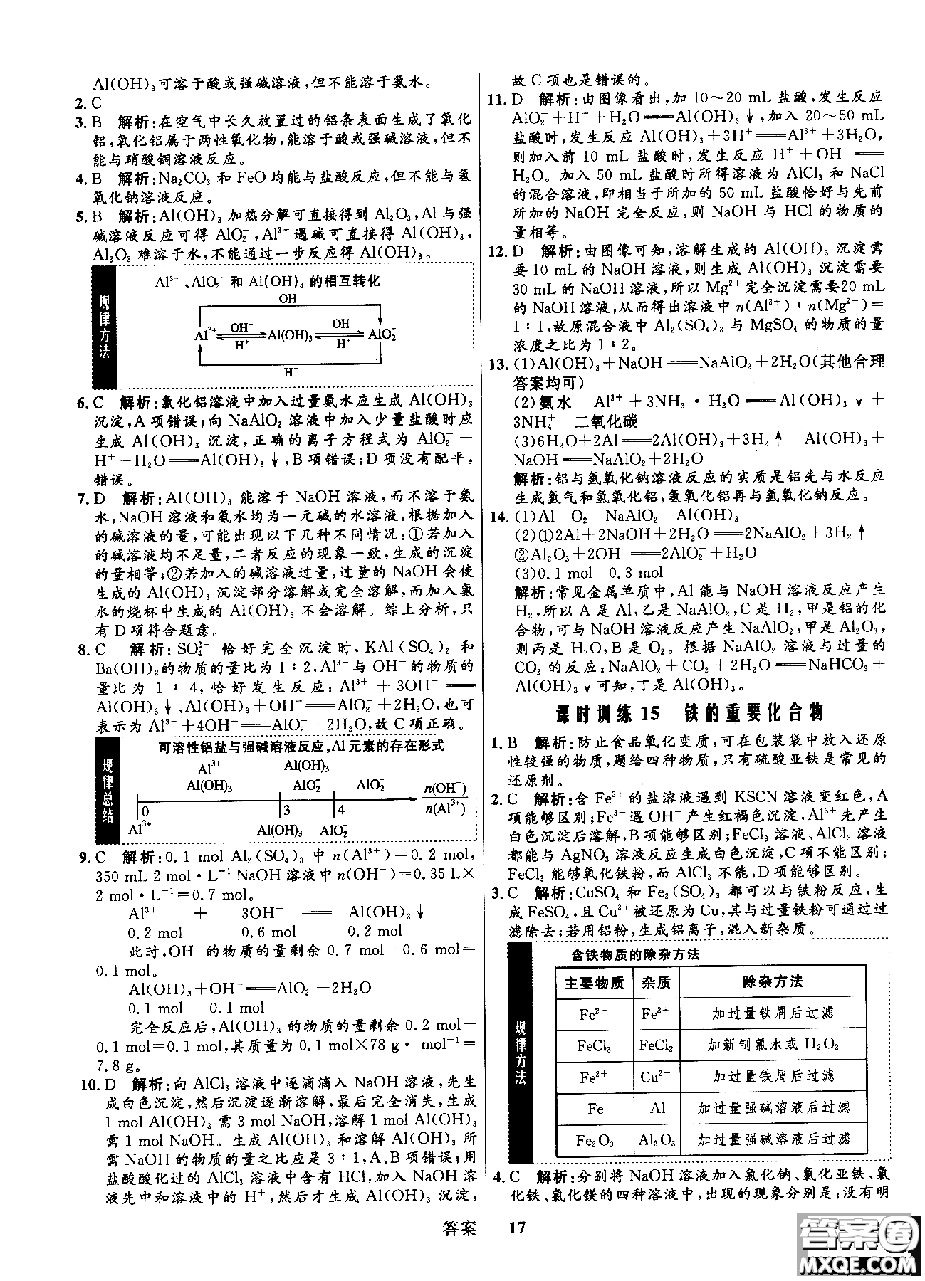 2018全新修訂高中同步測控優(yōu)化訓(xùn)練人教版化學(xué)必修1參考答案