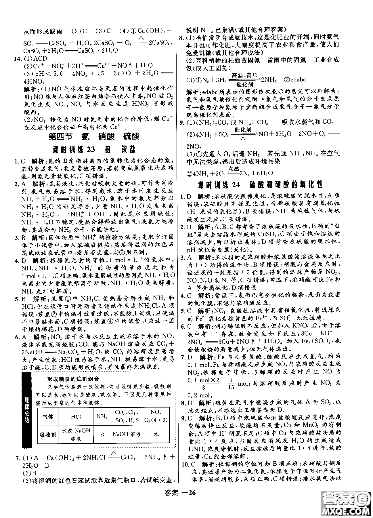 2018全新修訂高中同步測控優(yōu)化訓(xùn)練人教版化學(xué)必修1參考答案