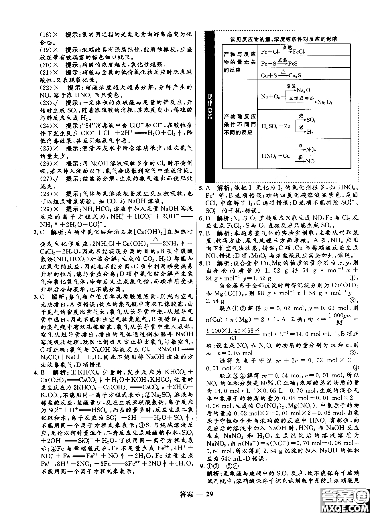 2018全新修訂高中同步測控優(yōu)化訓(xùn)練人教版化學(xué)必修1參考答案