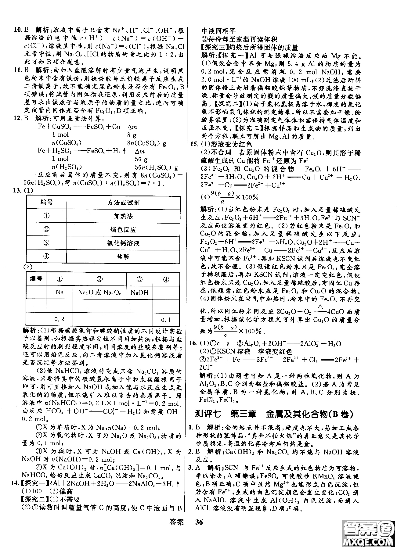 2018全新修訂高中同步測控優(yōu)化訓(xùn)練人教版化學(xué)必修1參考答案