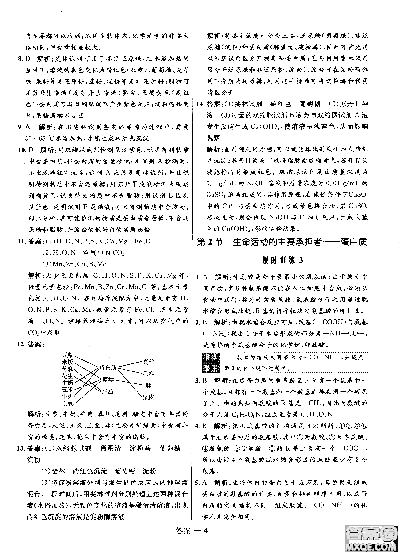 2018高中同步測控優(yōu)化訓(xùn)練生物必修1人教版RJ參考答案