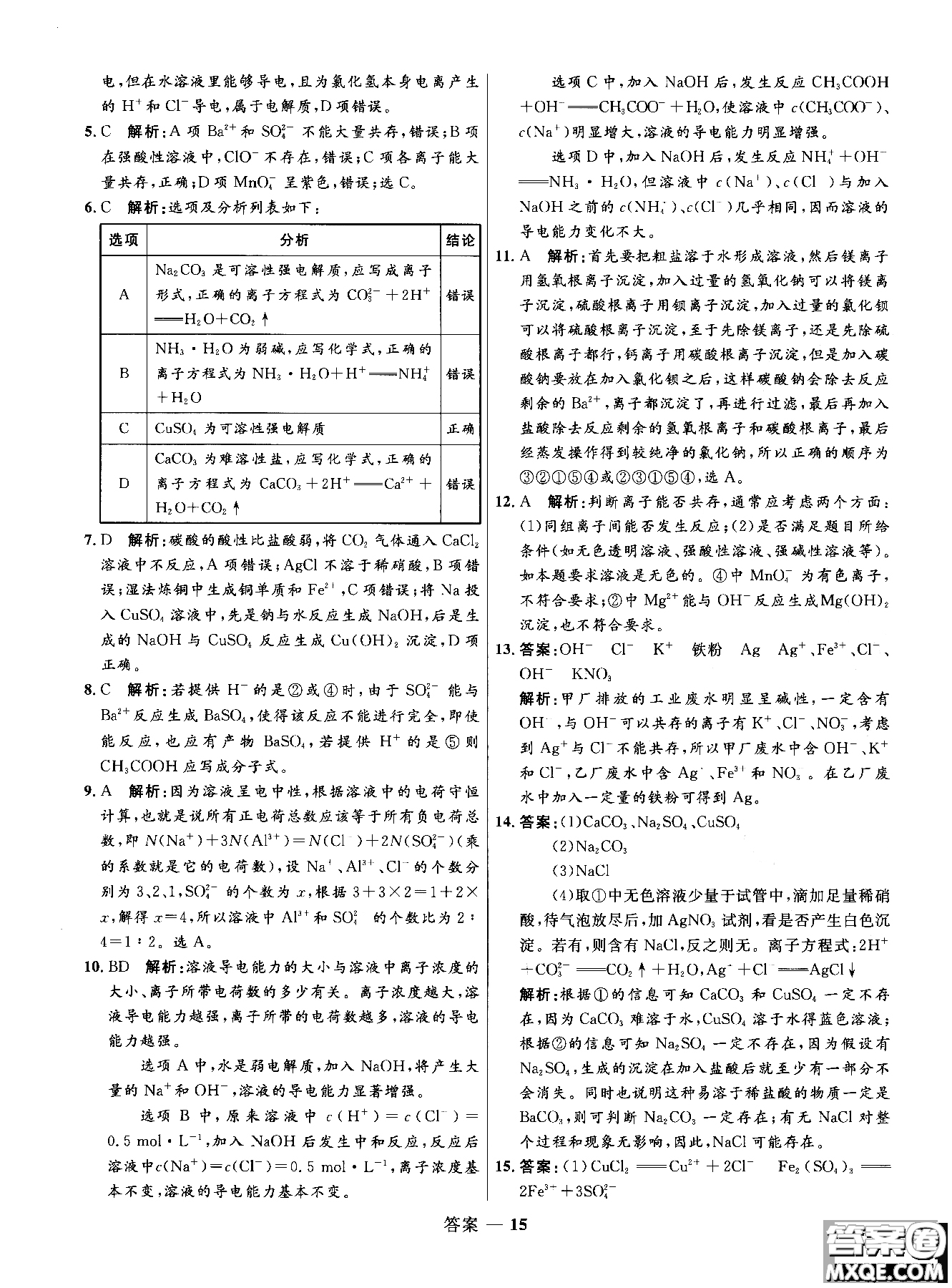 2018年高中同步測控測優(yōu)化練化學魯科版必修1參考答案