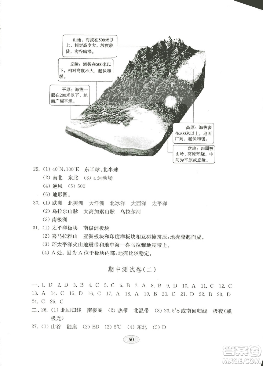 2018秋金鑰匙地理試卷五四制魯教版六年級(jí)上冊(cè)參考答案