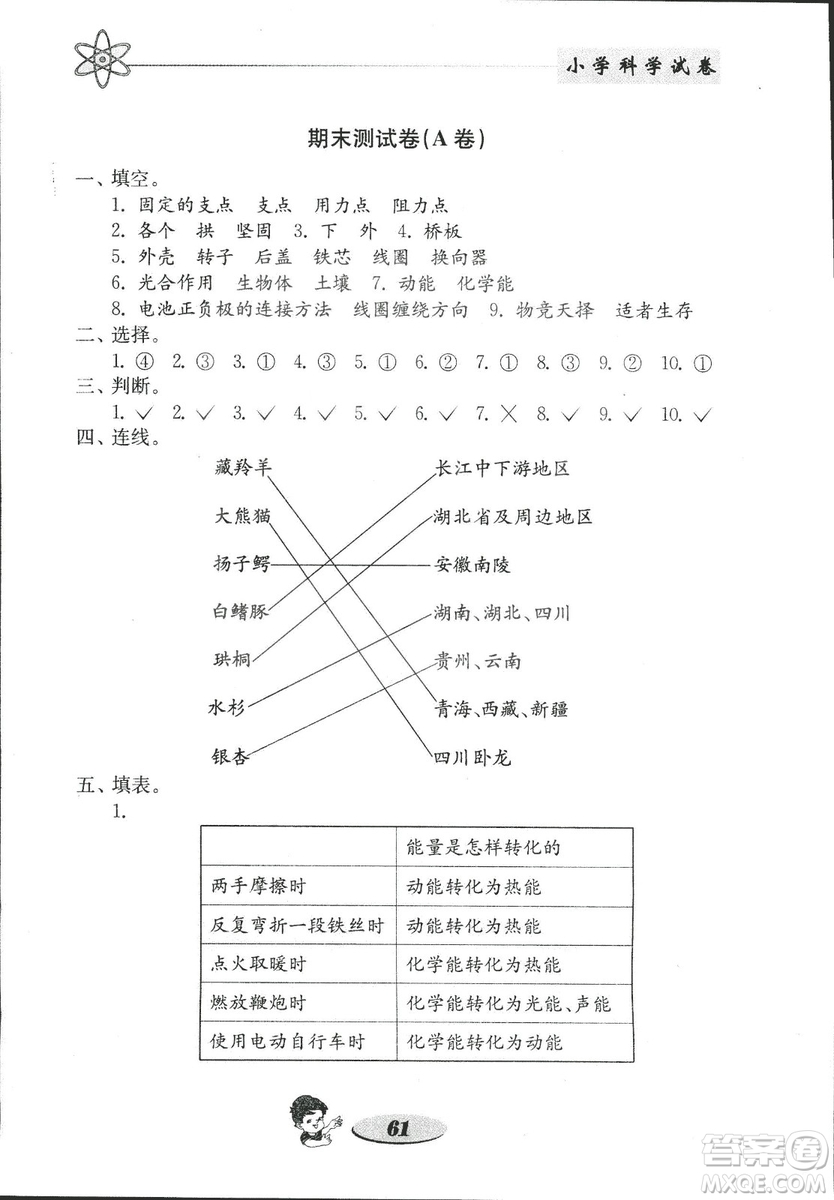 教科版六年級(jí)上冊(cè)金鑰匙小學(xué)科學(xué)試卷2018秋參考答案