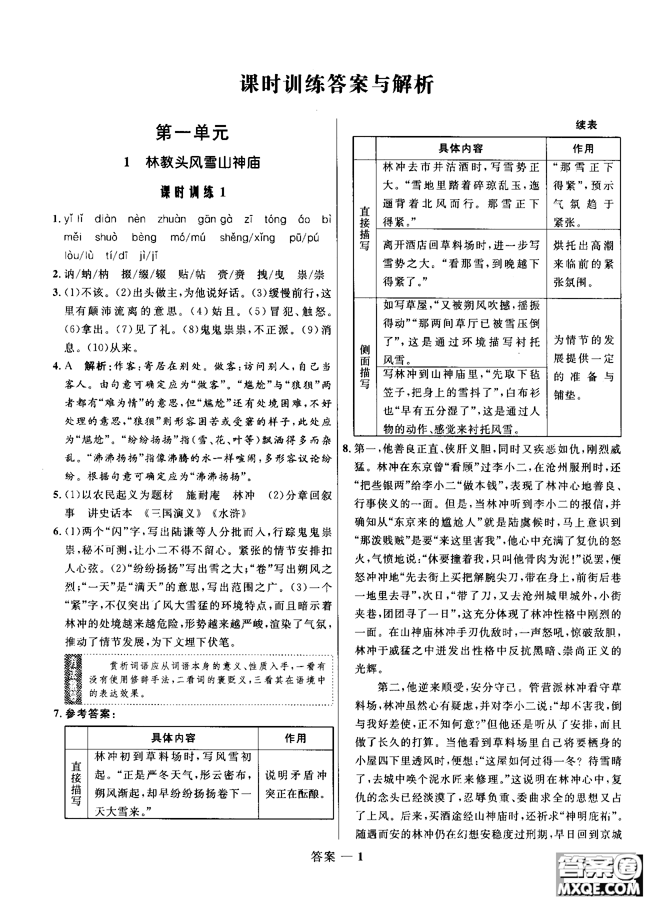 2018高中同步測控優(yōu)化訓(xùn)練語文必修5人教版參考答案