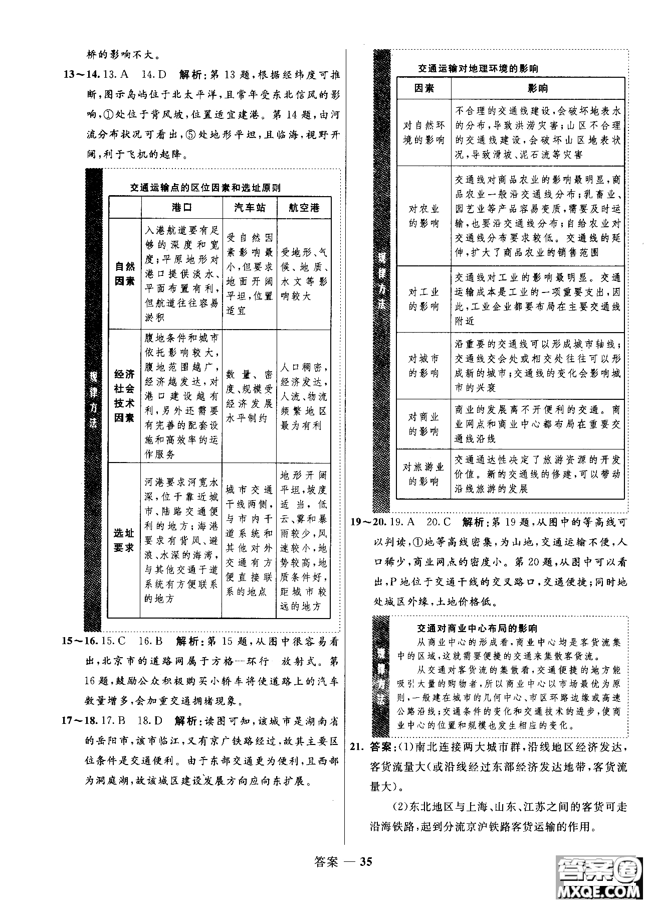 2018年志鴻優(yōu)化高中同步測控優(yōu)化訓(xùn)練地理必修2魯教版參考答案