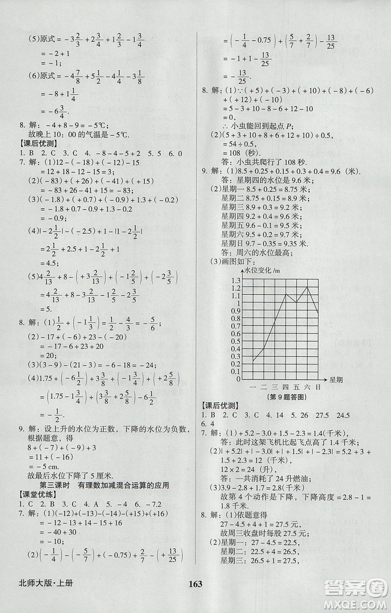 2018新版全優(yōu)點練課計劃七年級數(shù)學(xué)上冊北師大版參考答案