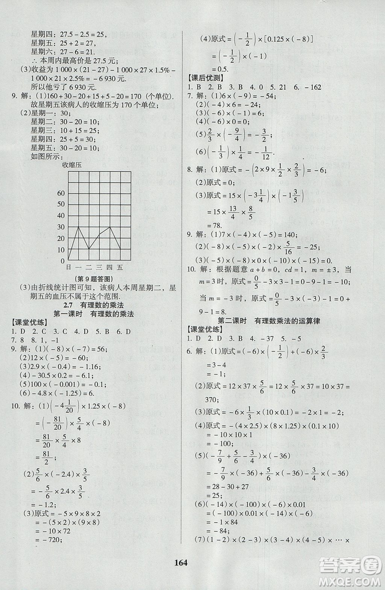 2018新版全優(yōu)點練課計劃七年級數(shù)學(xué)上冊北師大版參考答案