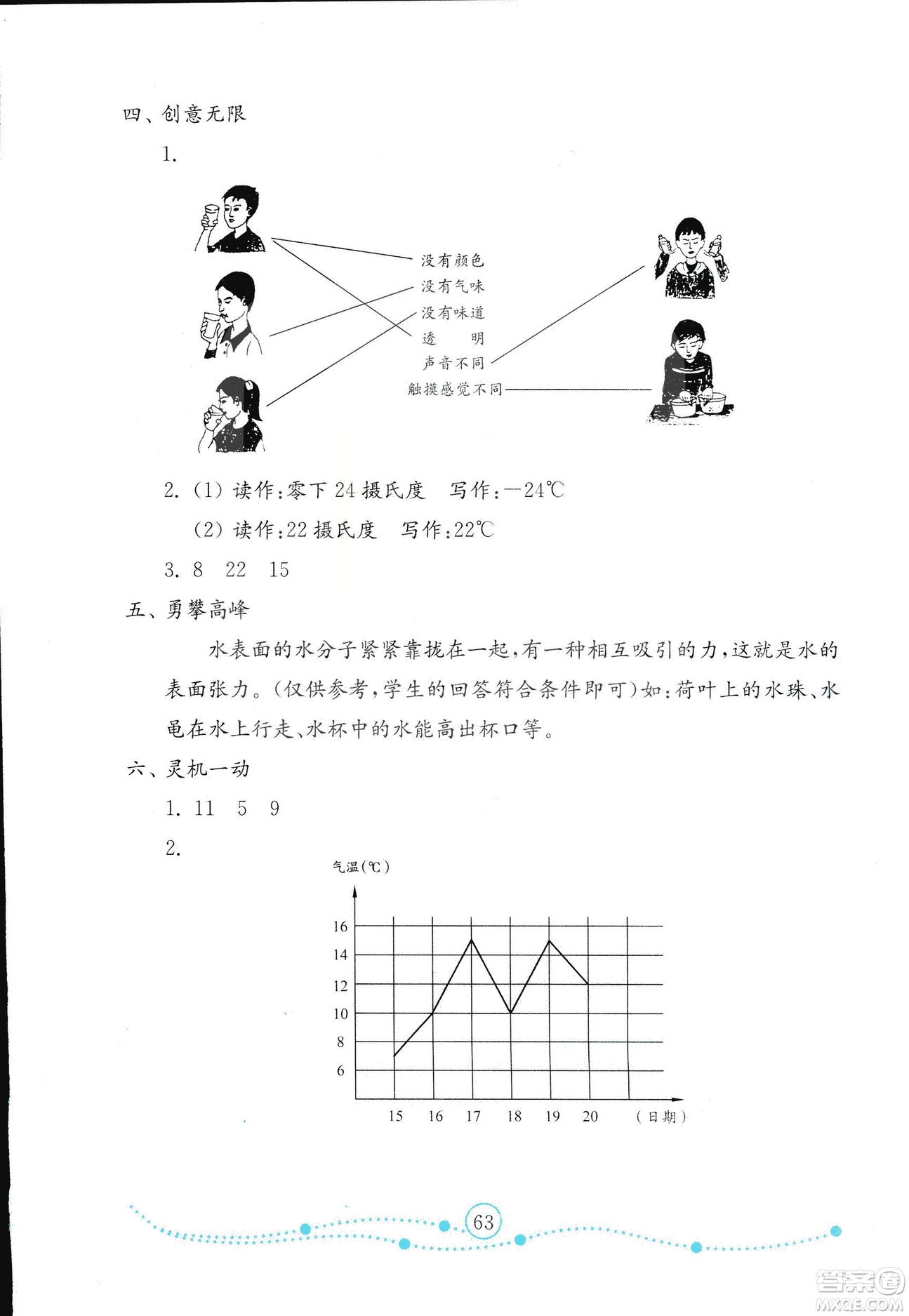 金版2018金鑰匙小學(xué)科學(xué)試卷三年級(jí)上冊(cè)青島版參考答案