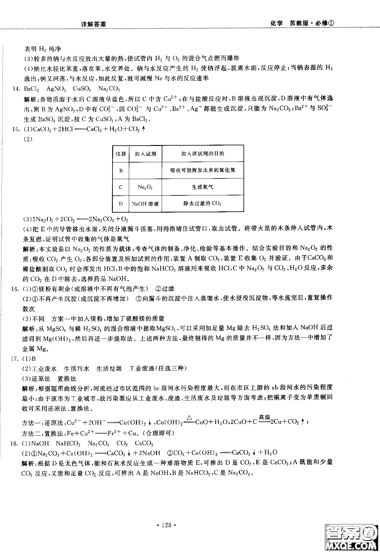 2018版高中化學(xué)新課標(biāo)必修1試吧大考卷蘇教版參考答案