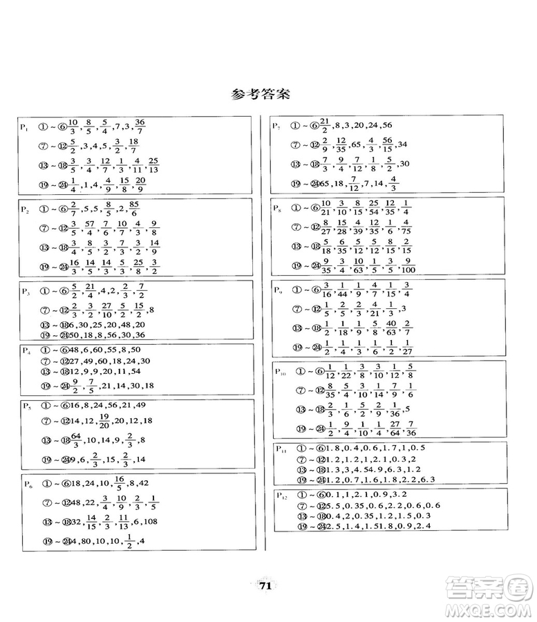 2018計(jì)算小能手口算題卡六年級(jí)上冊人教版參考答案