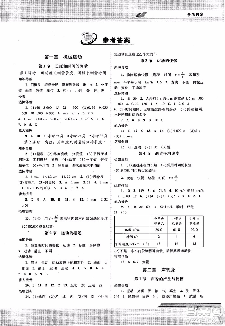 2018年新課程學習輔導八年級上冊物理人教版參考答案