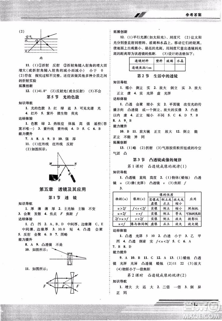 2018年新課程學習輔導八年級上冊物理人教版參考答案