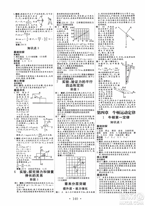 2018版非常學(xué)案物理必修1人教版參考答案