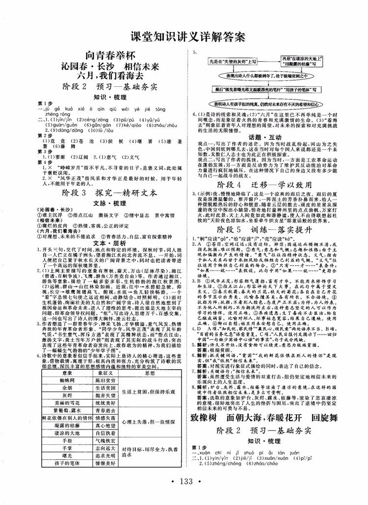 2018年高中新課程同步核心輔導(dǎo)非常學(xué)案語文必修1蘇教版參考答案