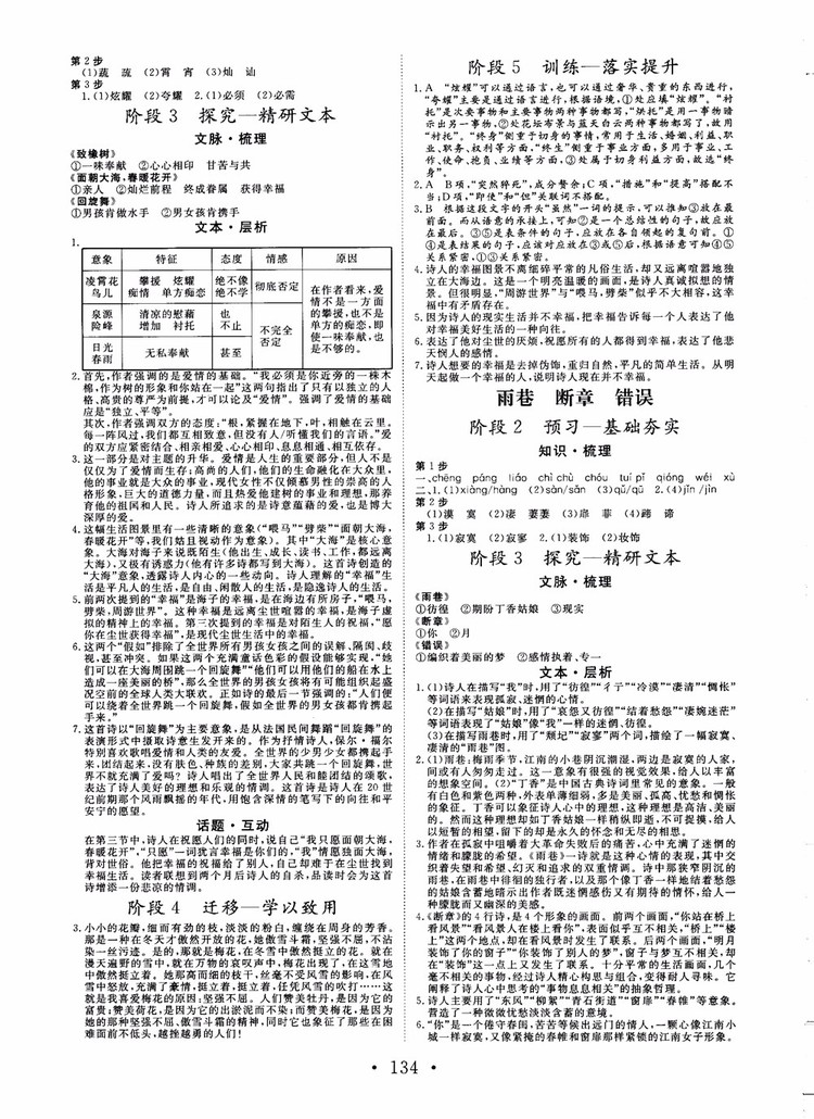 2018年高中新課程同步核心輔導(dǎo)非常學(xué)案語文必修1蘇教版參考答案