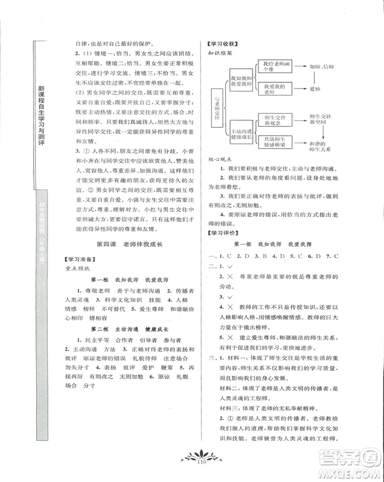 2018秋新課程自主學(xué)習(xí)與測評初中思想品德八年級上冊人教版參考答案