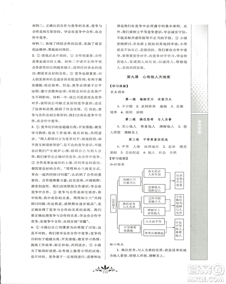 2018秋新課程自主學(xué)習(xí)與測評初中思想品德八年級上冊人教版參考答案